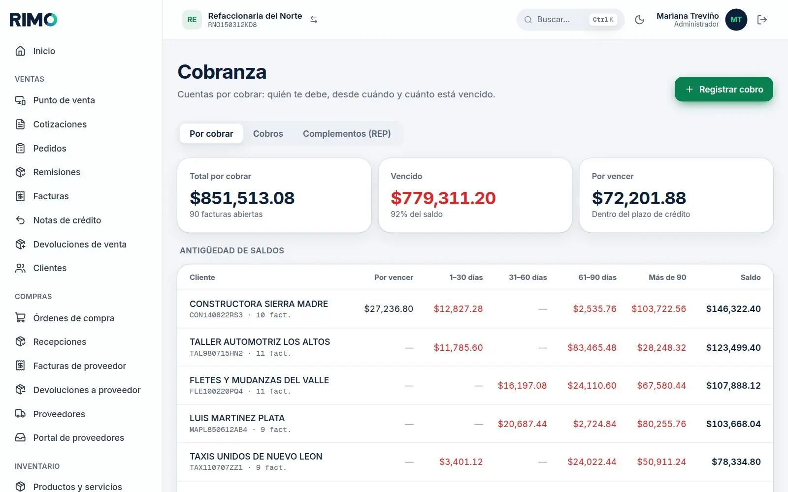 Cobranza y antigüedad de saldos en RIMO